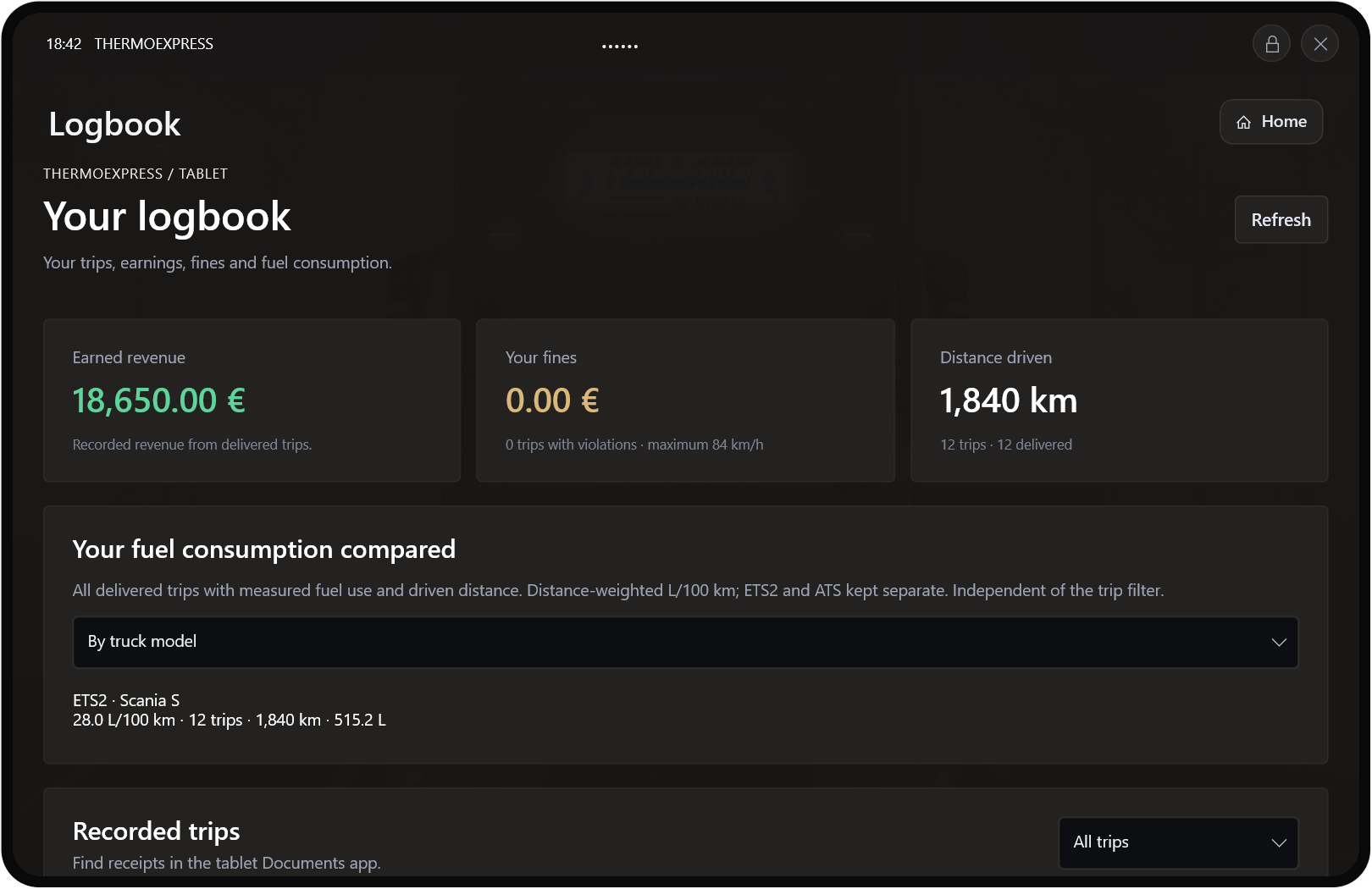 ThermoExpress your logbook with demonstration data
